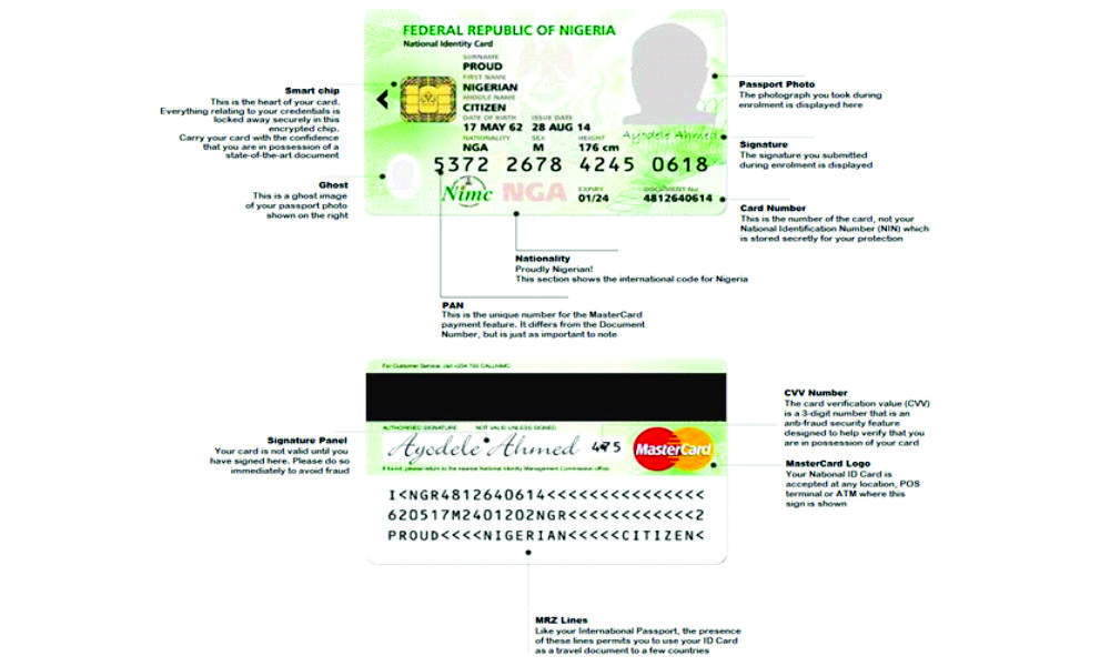 Print National Identity Card Online 